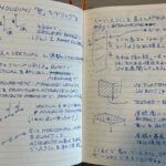 HOUDINI モデリング「祭」3