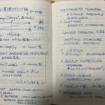 めんたいこさんのドーナツチュートリアルメモ 2/3